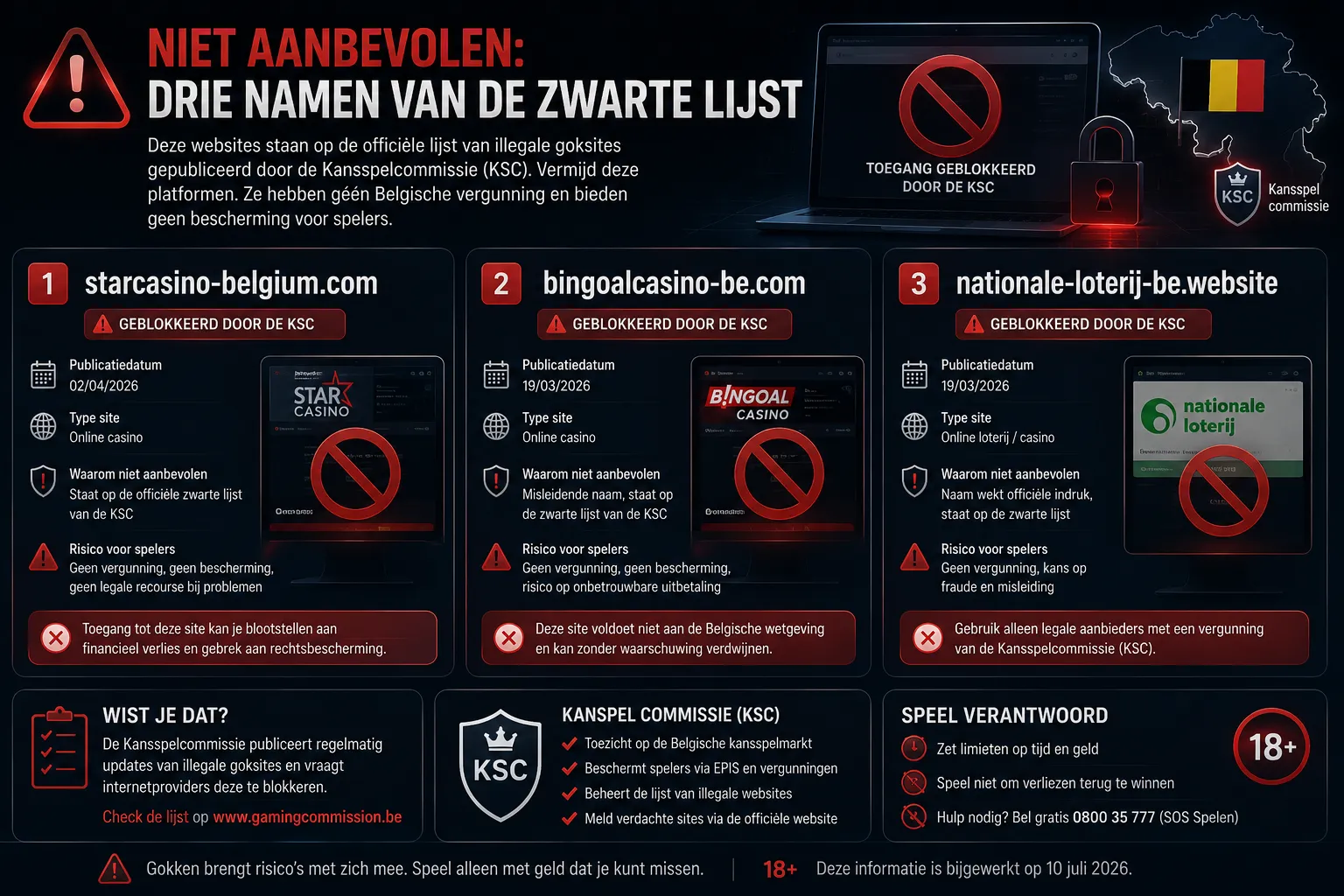 Niet aanbevolen: drie namen van de zwarte lijst